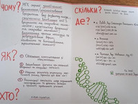 Біологія 10 клас