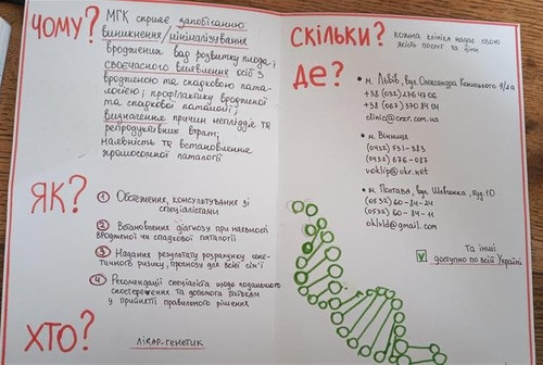 Біологія 10 клас