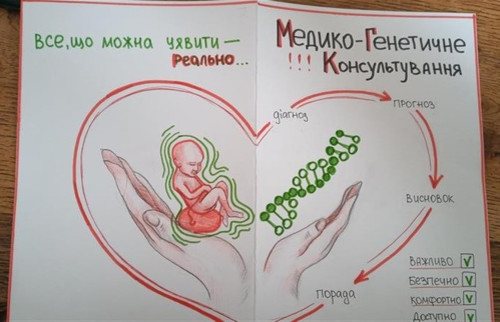 Біологія та екологія 10 клас